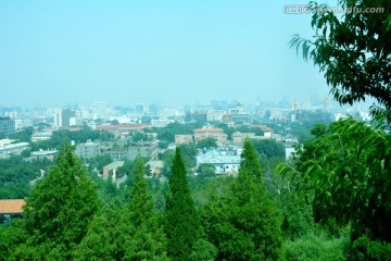 北京俯视图