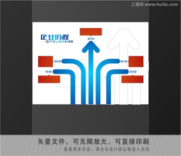 企业发展历程 企业简介企业背景