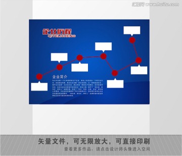 企业发展历程 简介 北斗七星