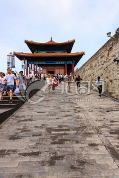 北京故宫神武门城楼