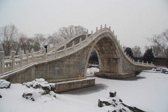 颐和园雪景