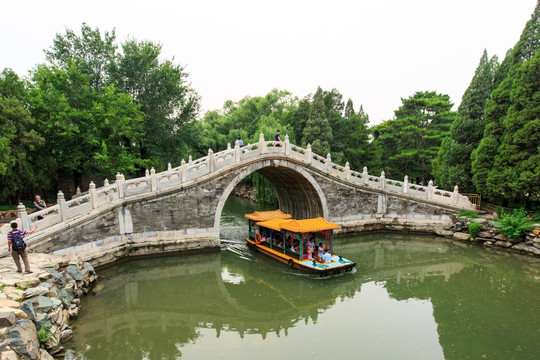北京颐和园半壁桥游船画舫