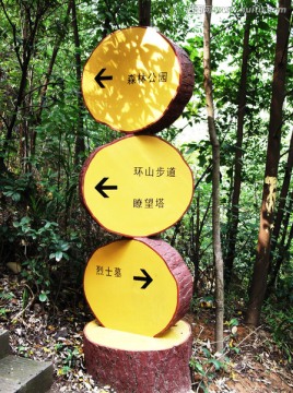 重庆沙坪坝歌乐山森林公园导向