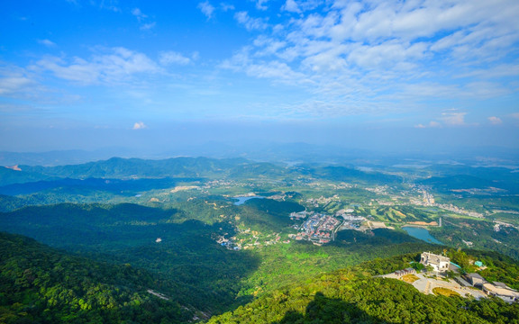 罗浮山远眺