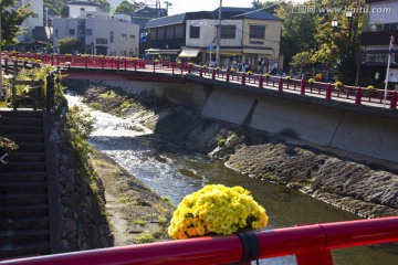 日本河道
