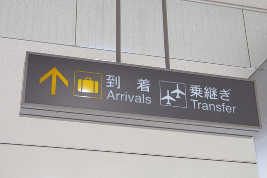 航空指示