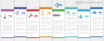 走廊超长文化墙设计