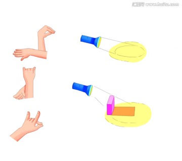 手势和手电筒
