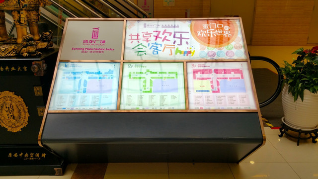 导视图