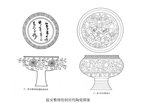 温安陶瓷图案整理元代