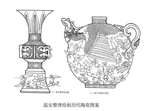 温安陶瓷图案整理元代