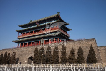 北京前门正阳门