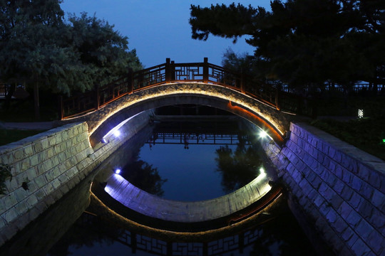 北戴河风景区