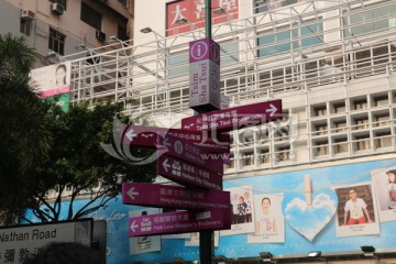 街头指路牌