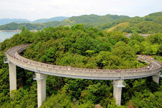 来岛海峡大桥