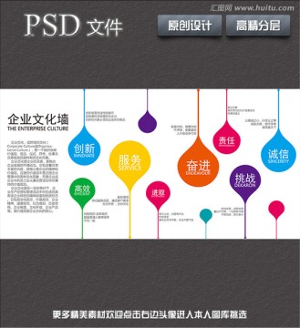 企业文化墙