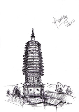 地标手绘图