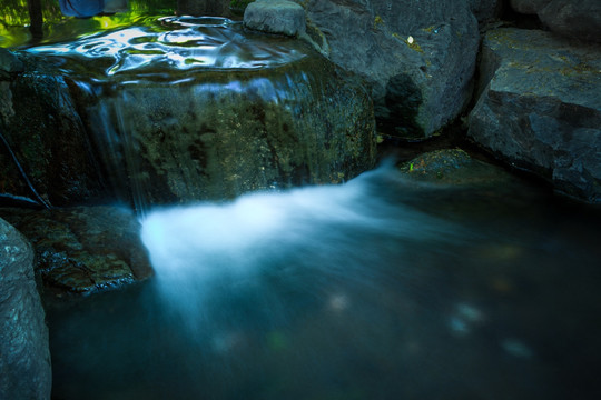 水流