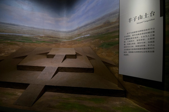 羊子山土台