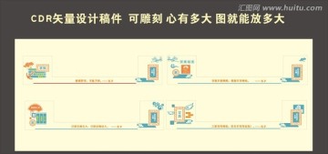 校园文化墙