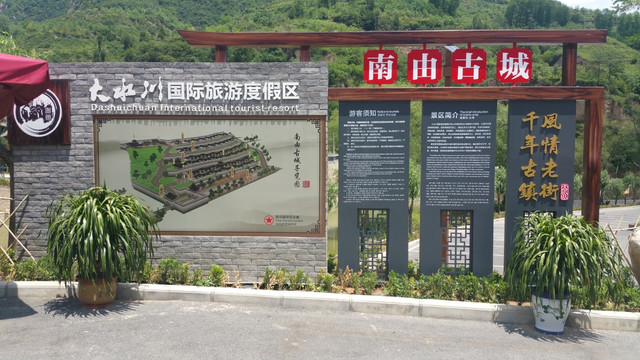 导视图
