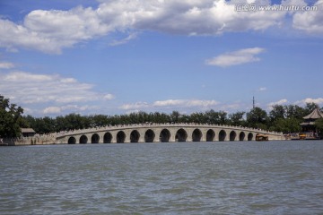 北京颐和园风光