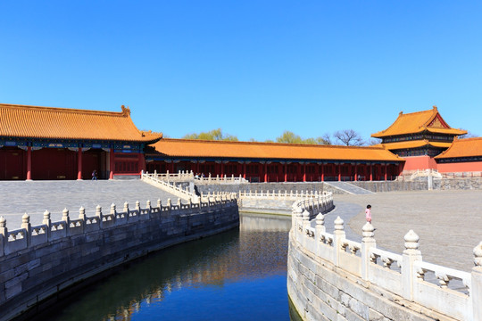 北京故宫熙和门金水桥