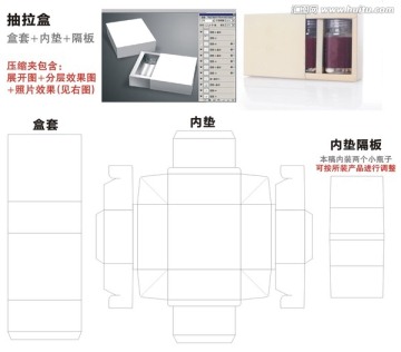 包装盒展开图 平面图