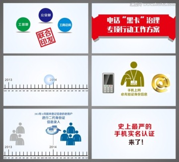 手机实名认证FLASH演示动画