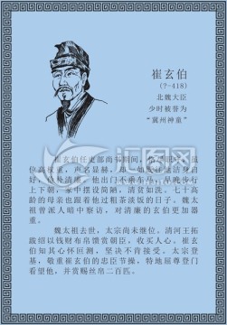 古代线描廉洁廉政人物崔玄伯