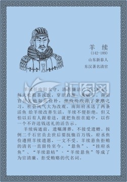 古代线描廉洁廉政人物羊续