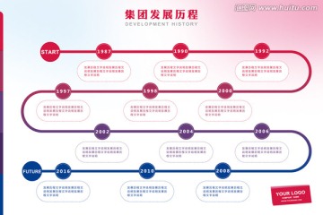 公司企业发展历程文化背景形象墙