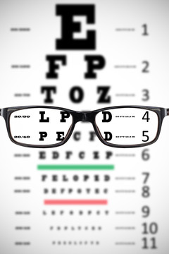 眼睛测试和眼镜