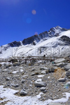 现代山地冰川 达古冰川TIF图