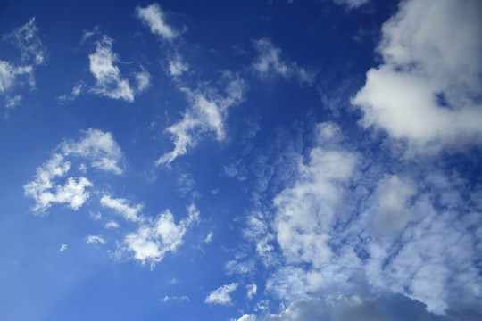 干净晴朗天空下的蓝天白云背景