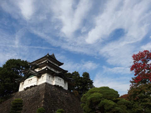 日本皇宫