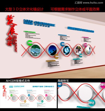 文化墙 发展历程