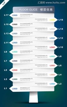 楼层指引 楼层水牌