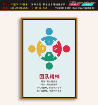 公司企业文化挂画挂画展板