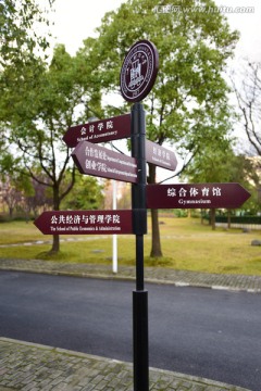 上海财经大学的指示牌