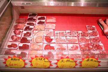 猪肉超市