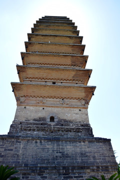 白马寺齐云塔高清图片