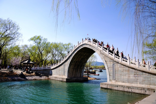 北京颐和园的桥