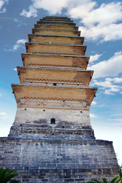 白马寺齐云塔风景图