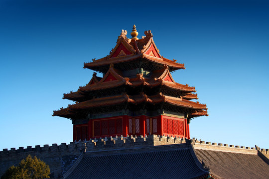 北京 皇城 城门楼