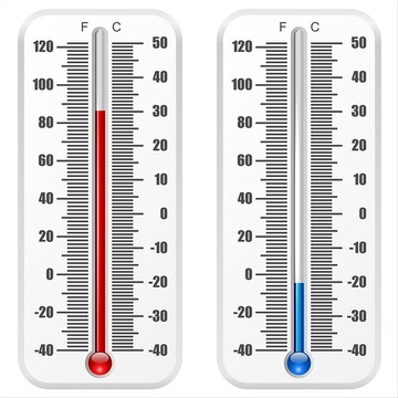 白色背景上的标准温度计矢量模板