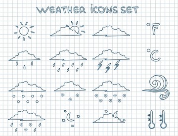 天气预报图标集