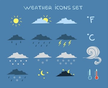 天气预报图标集