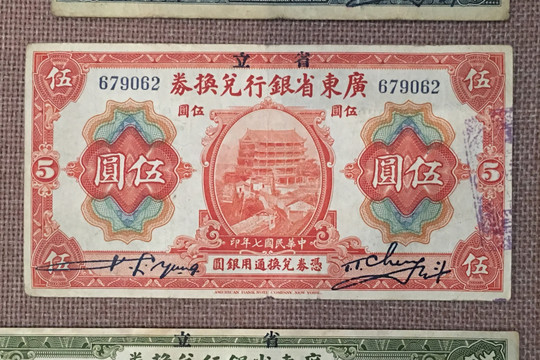 债券 投资背景 金融 市场