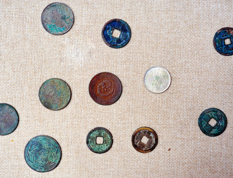 古代钱币背景